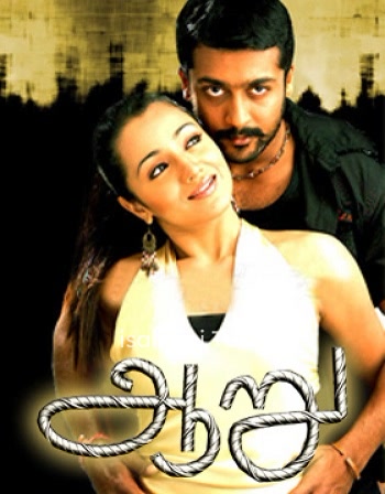 Aaru (2005)